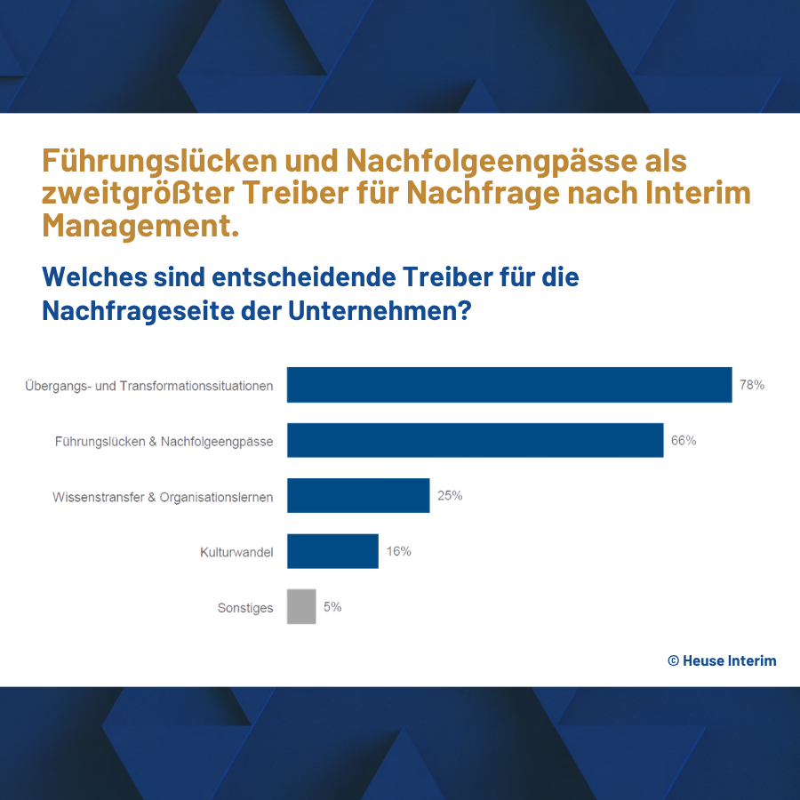 Heuse Studie Teaser 2026_03